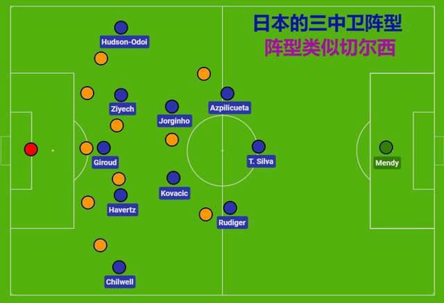 a及片