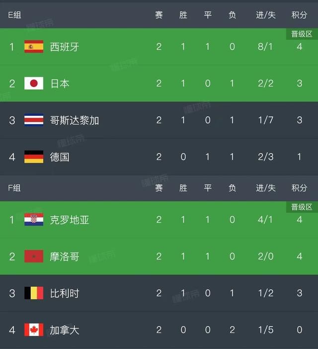 孝琳床的床铺