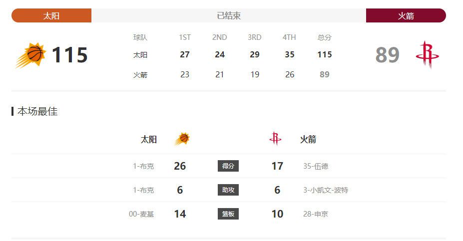 欧美精品一区二区在线观看播放