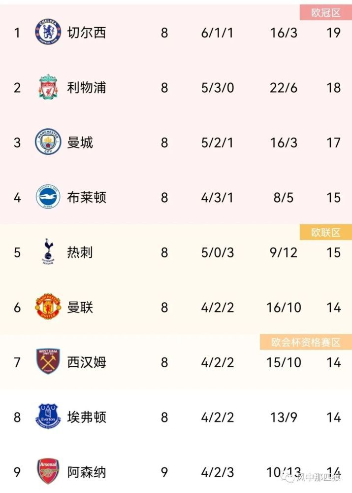 亚洲一区二区三区不卡国产欧美