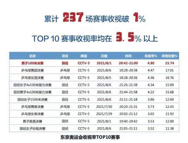 在线观看免费a∨网站